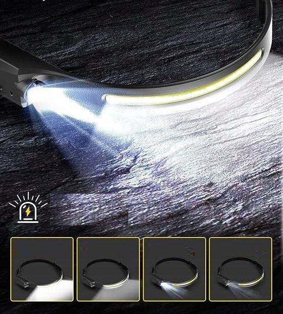 2X АККУМУЛЯТОРНЫЙ НАЛОБНЫЙ ФОНАРЬ LED USB C О SZEROKIM KĄCIE ŚWIECENIA 230°, фото 7