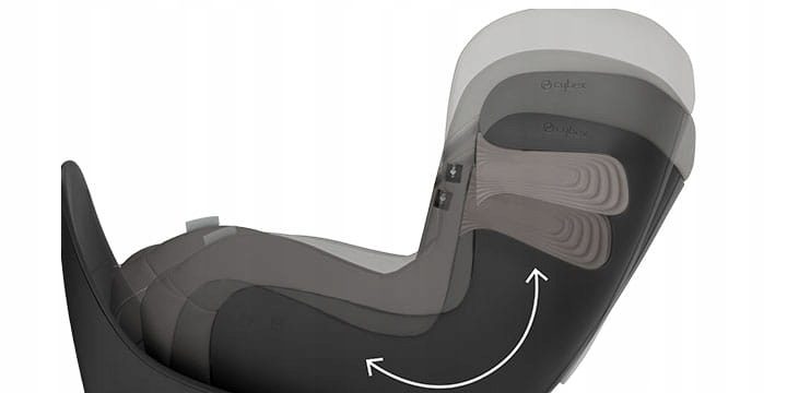 Автокресло Cybex Sirona S2 i-Size Soho Серое 0-18 кг, фото 5