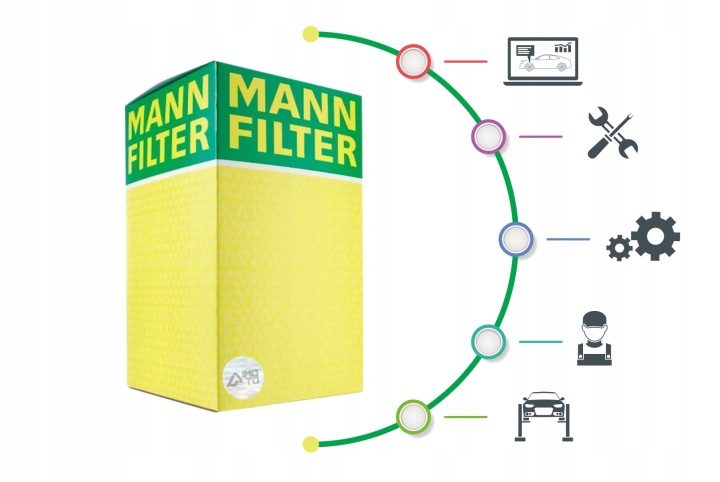 Mann-Filter C 2562 Воздушный фильтр, фото 8
