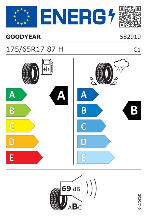 Шина летняя Goodyear Efficient Grip Performance 2 175/65R17 87 H TO - Toyota, фото 10